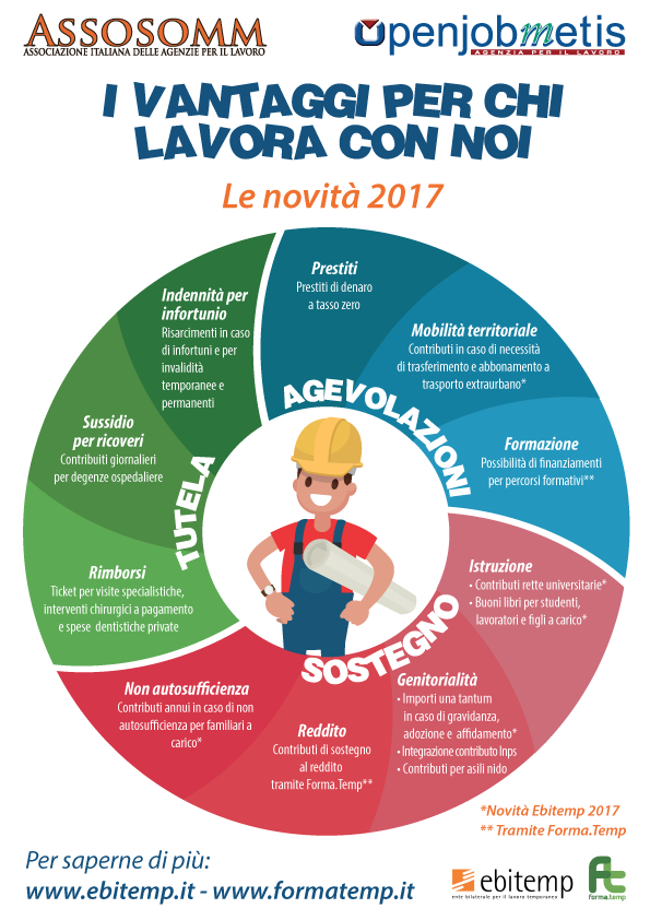 Infografica_Ebitemp.png