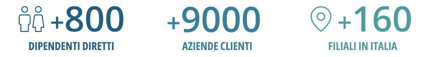 gruppo OJM numeri